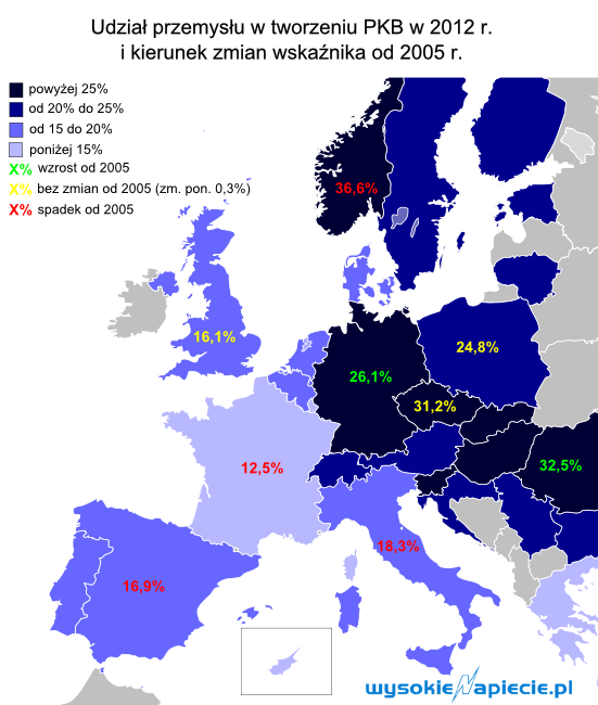 Reindustrializacja PKB Unii Europejskiej