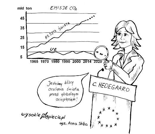 hedegaard 2014