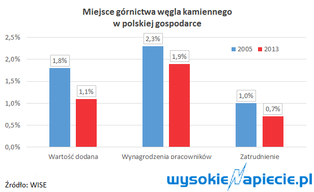 miejsce%20grnicta