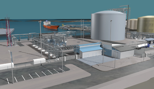 gaz skangass pori lng terminal