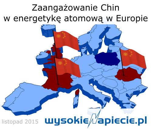 atom chiny ue