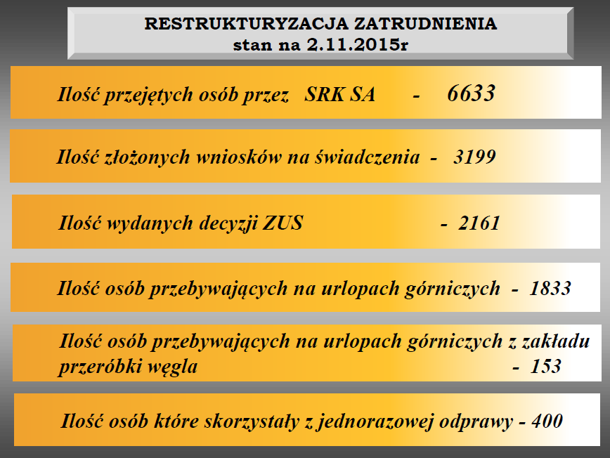 grafkompaniarestrukturyzacja
