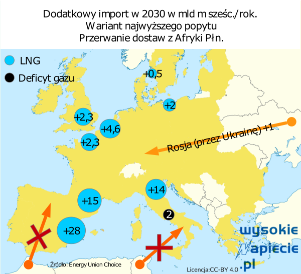 eu%202030%20africa%20out
