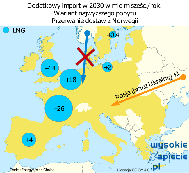 eu%202030%20norway%20out