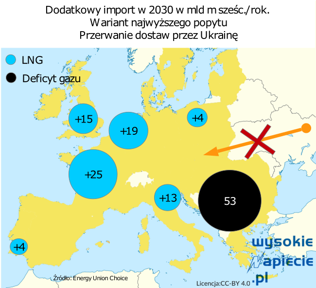 eu%202030%20ukraine%20out