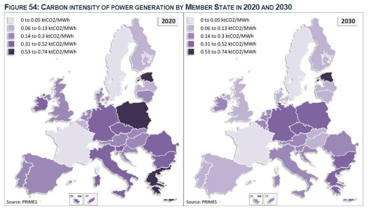 carbonprognozyue