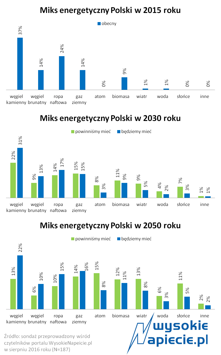 mixpolski2