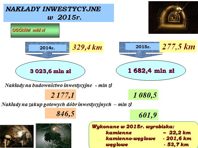 paszczagornictwoinwestycje