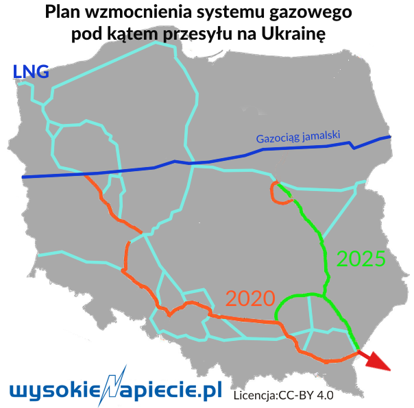 gas%20emipre%202