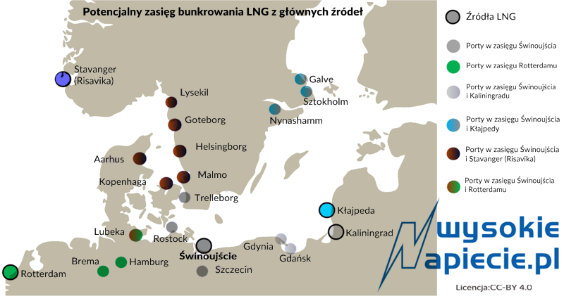 gaz LNG Baltic range