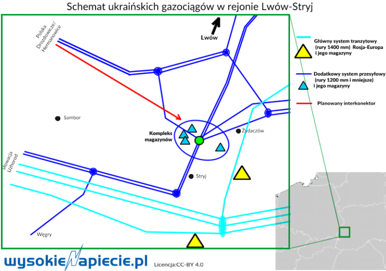 gaz Ukraina zachodnia