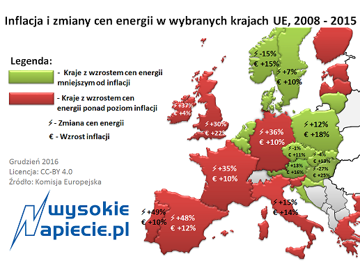 inflacja%20i%20prd
