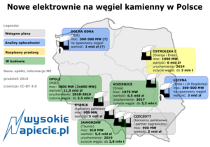 wegiel_nowe_elektrownie_12_2016