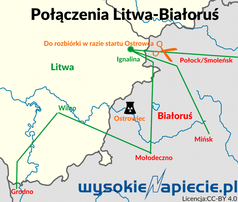 Litwa Belarus conn