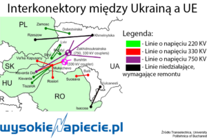 interkonektory_ue_ukraina