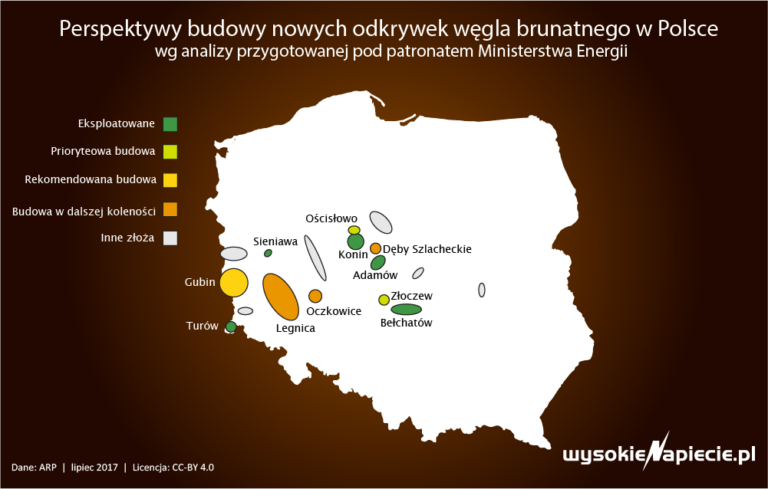 wegiel brunatny