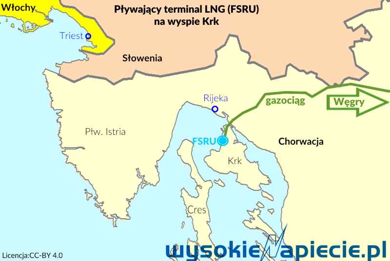 gaz PCI Krk