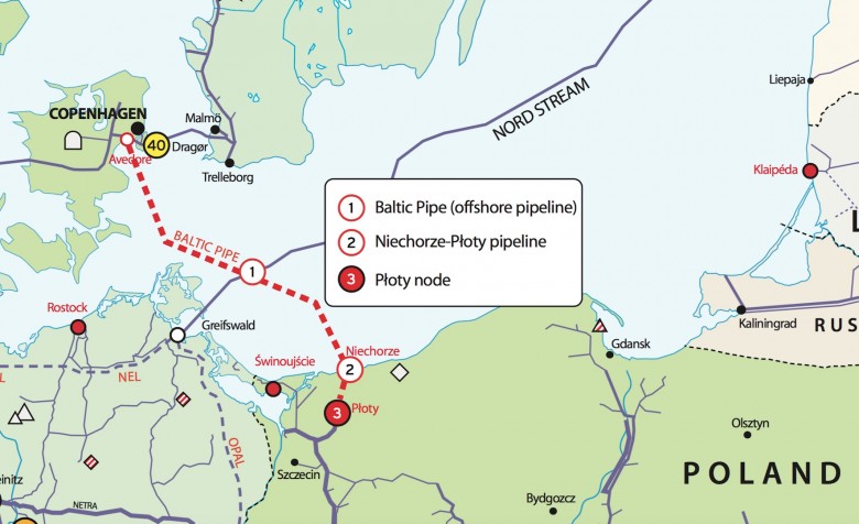 gaz baltic-pipe