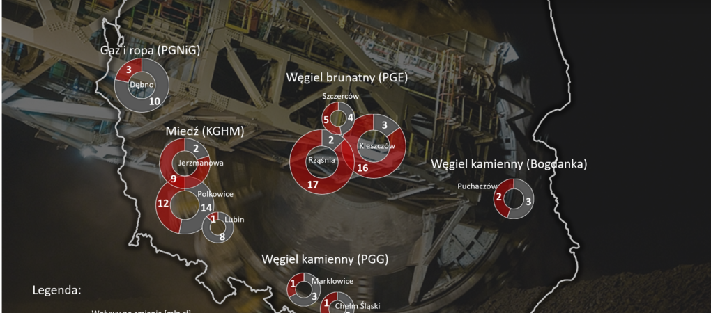 Czy rząd radykalnie zetnie dochody i kompetencje gmin górniczych