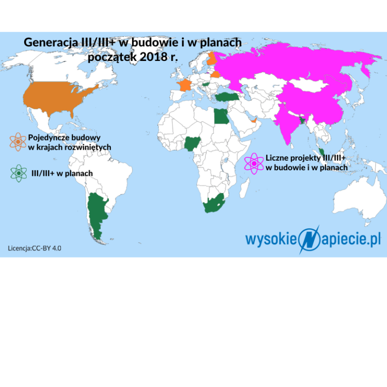 atom 2018 global landscape