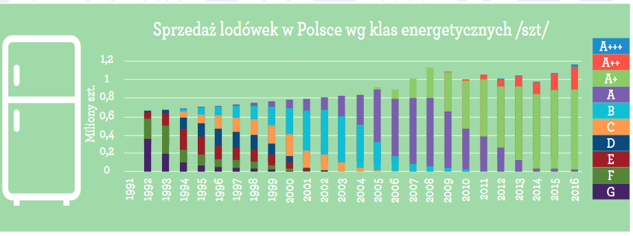cecedpolska