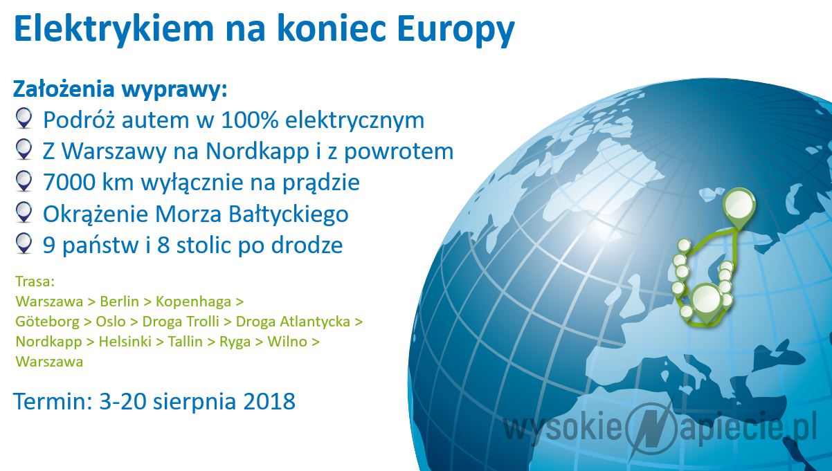elektrykiem wokol baltyku na koniec europy