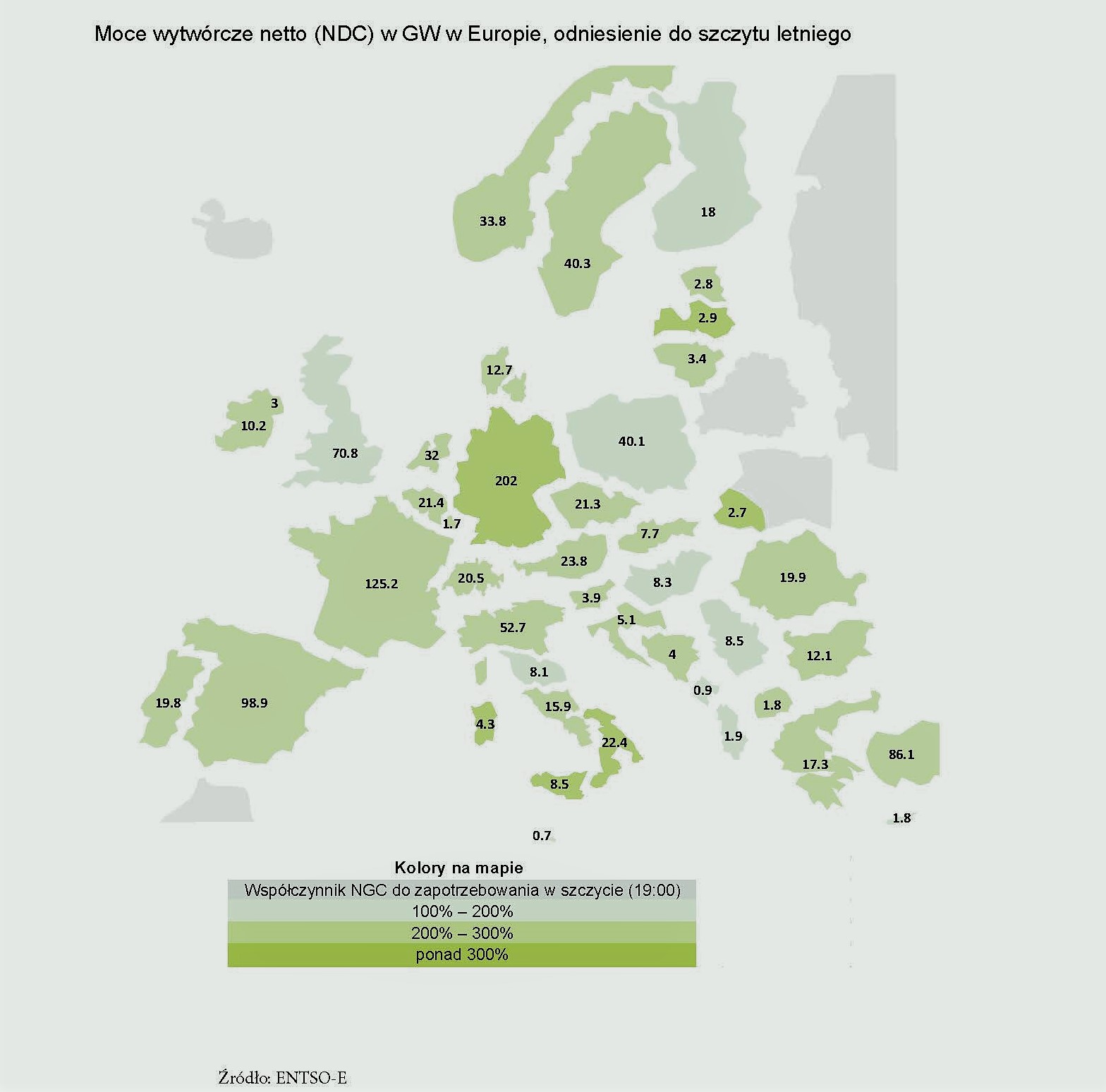 Moce wytwórcze w Europie w szczycie letnim summer Outlook 2018 with cover 8 2