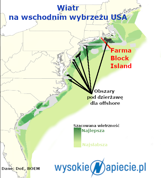 US offshore