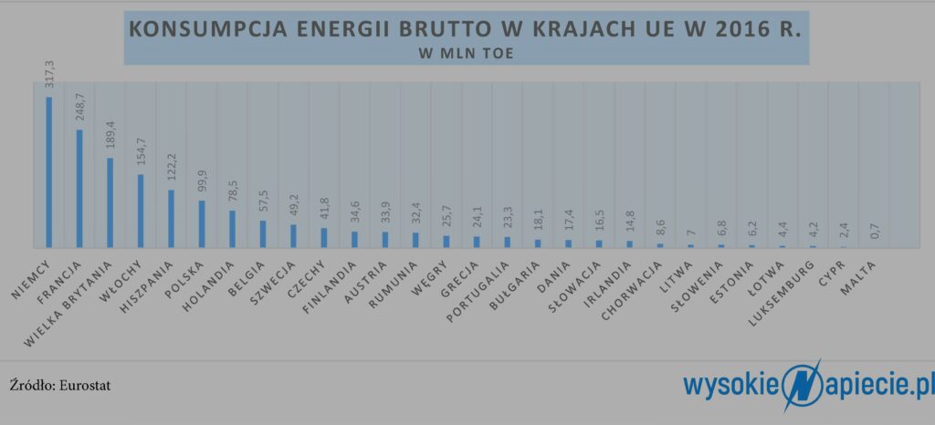 energiaw UE (2)