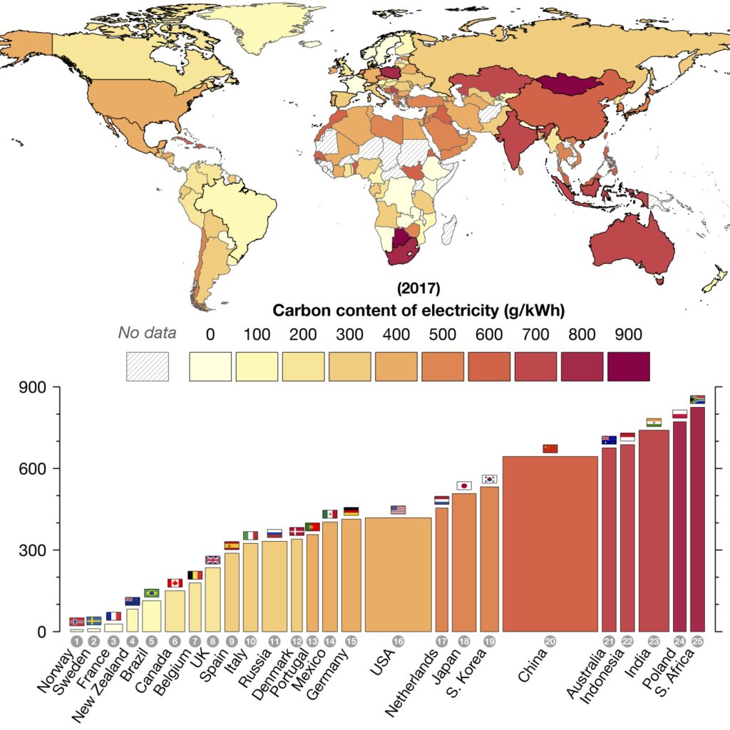Energy Revolution Global Outlook Report Final Dec 2018 COP24