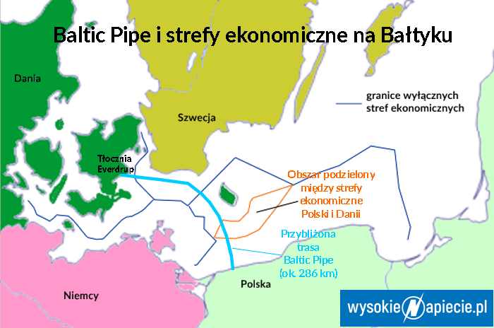 gaz Baltic Pipe umowy