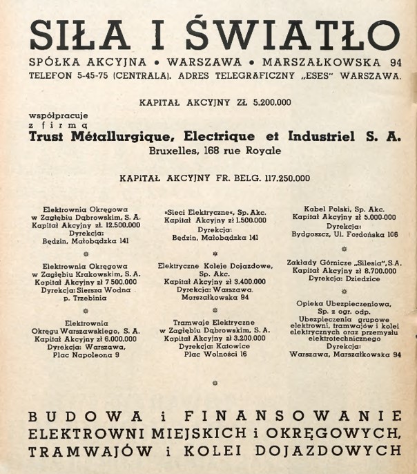 sila swiatlo