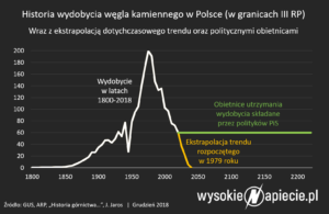 wegiel_wydobycie (002)