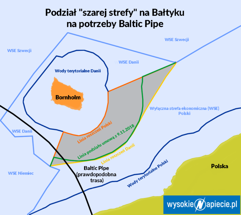 Baltic Pipe podzial