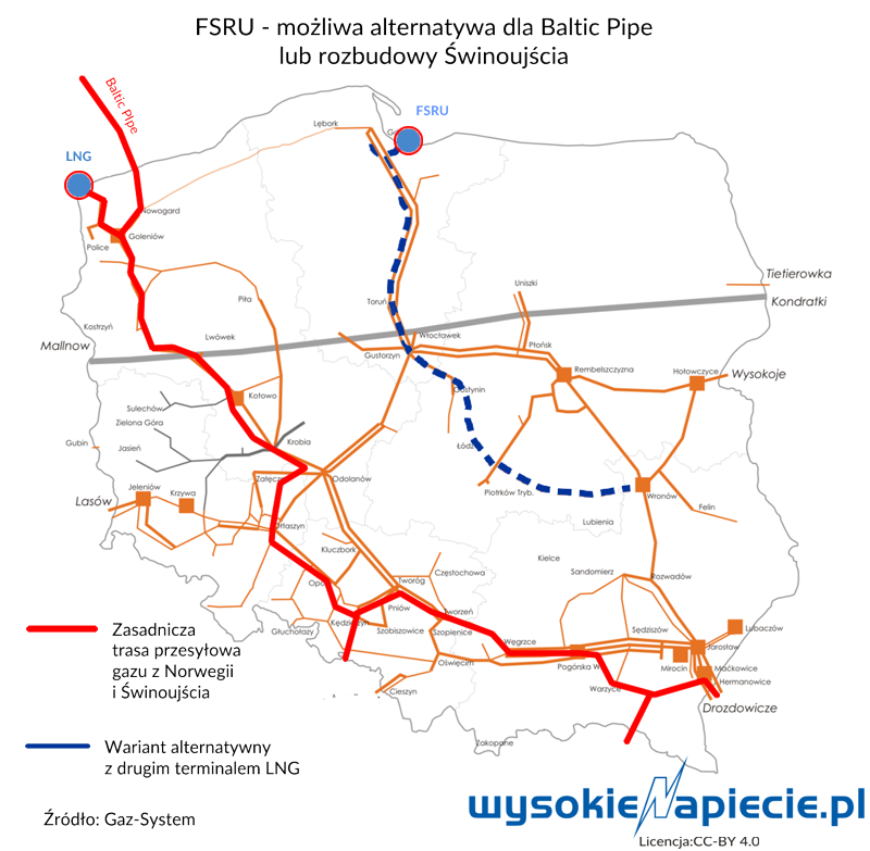 Gaz System FSRU