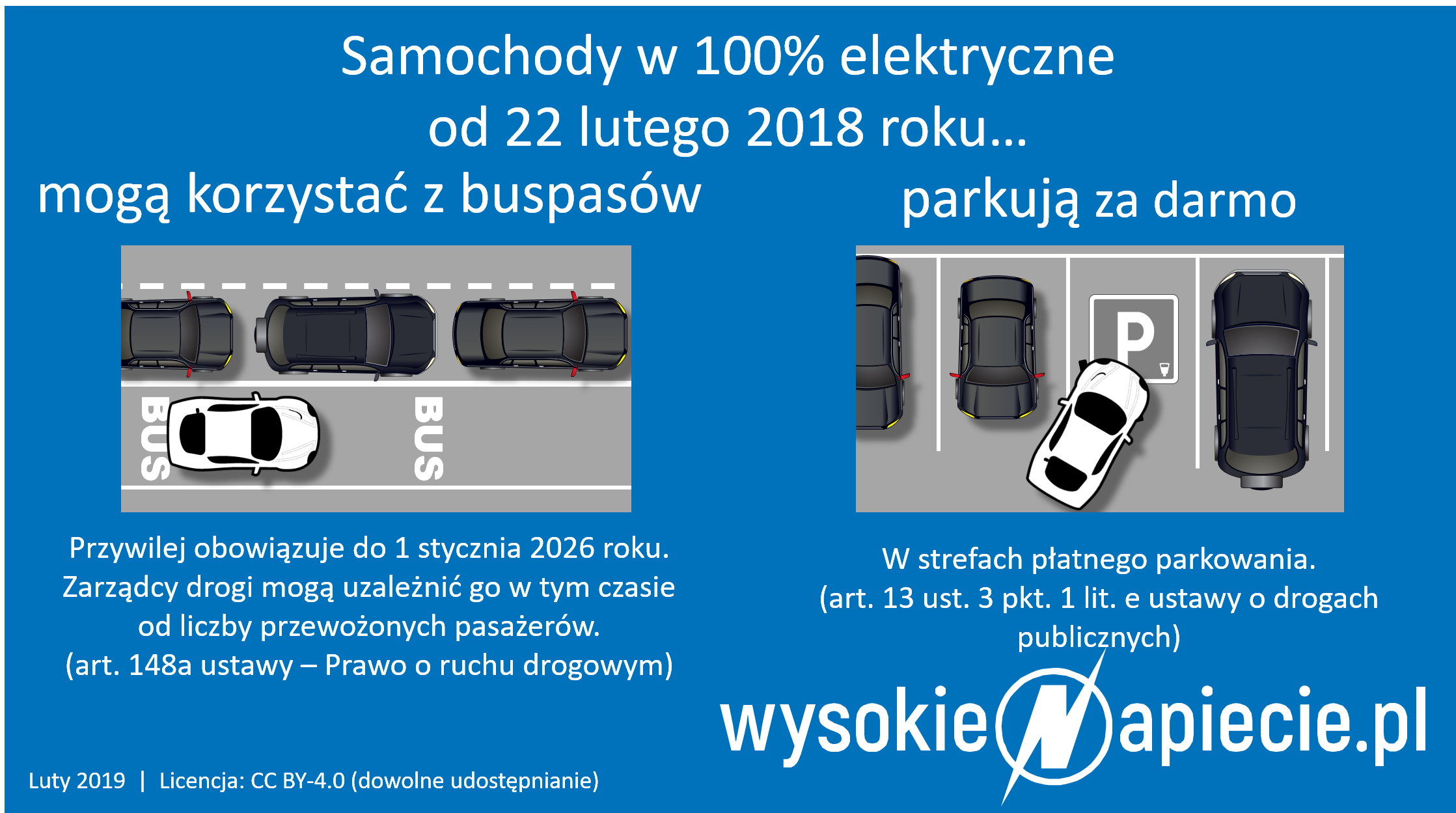 buspasy ev 2019