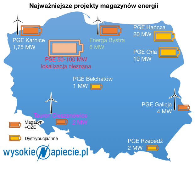 magazyny.plany.mapka