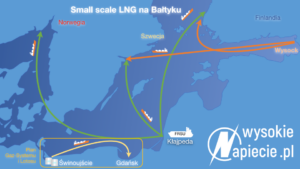 LNG na baltyku