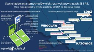 mapa_ladowarek_ev_a4_s8