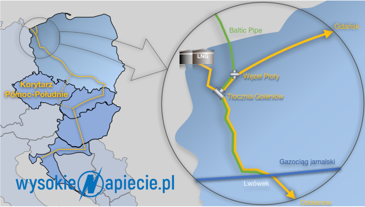 Baltic Pipe mapa