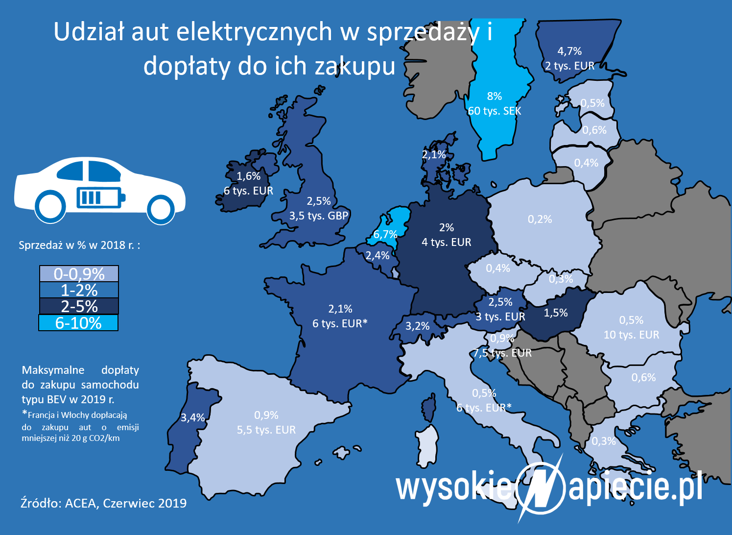 Wsparcie do zakupu aut elektrycznych ElektryczneSamochody