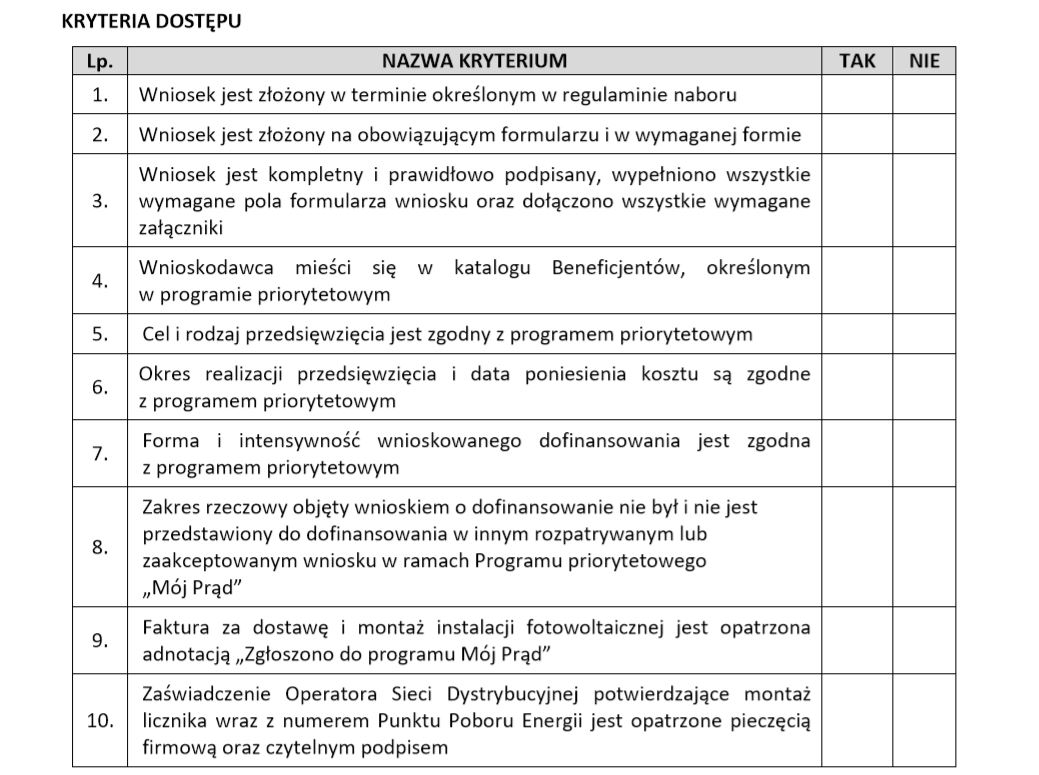 moj prad wniosek