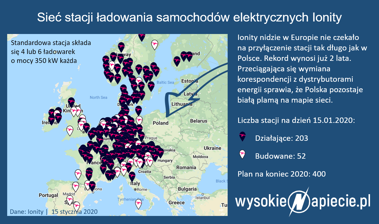 Ionity siec ladowania ev ceny mapa
