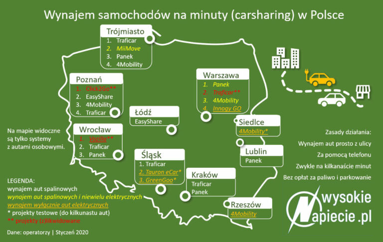 carsharing mapa 2020 styczen ev