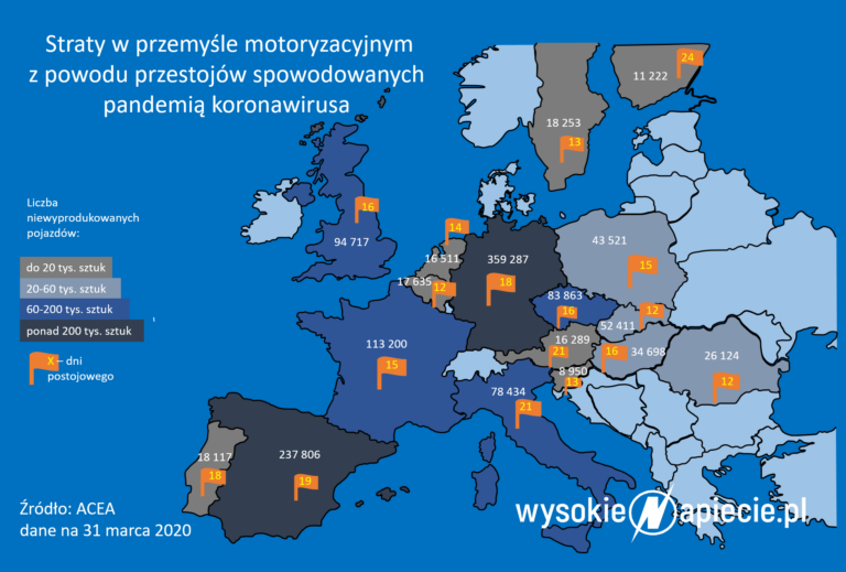 koronawirus motoryzacja