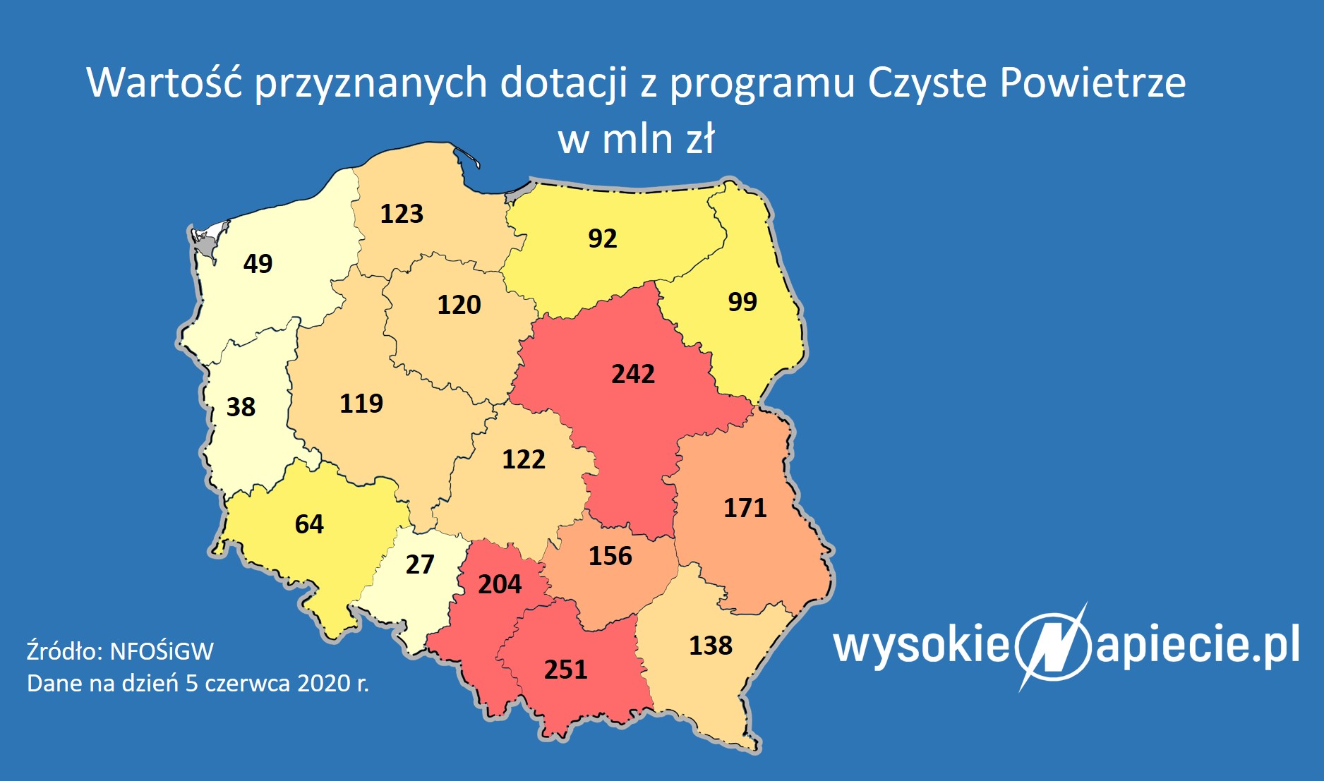 czysteCzerwiec2020 1