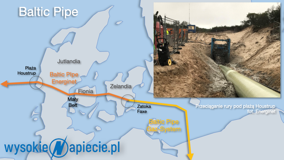 baltic pipe dania