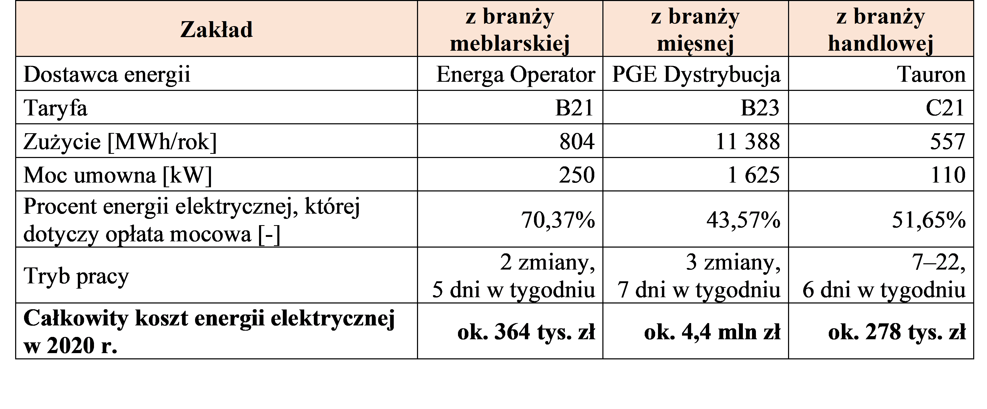 ellipsis oplata mocowa1