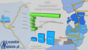 gipl