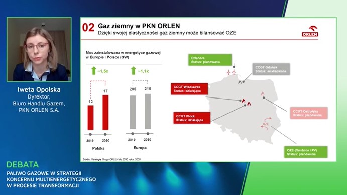 Orlen debata
